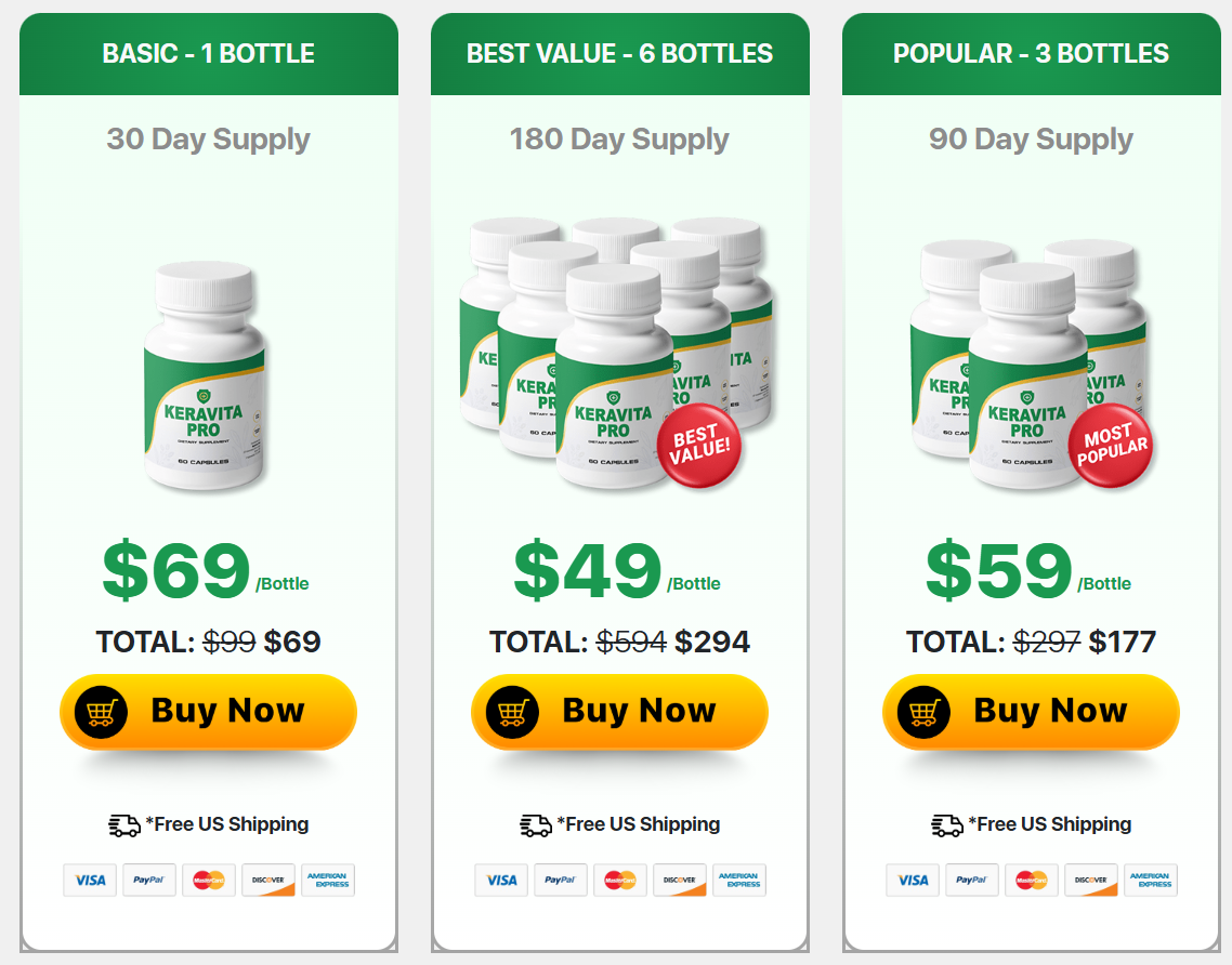 Exclusive Keravita Pro Discount Package
